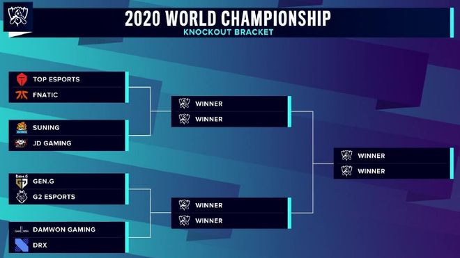 Gen.G 击败 Global Esports - VCT 2025 结果：太平洋第二阶段