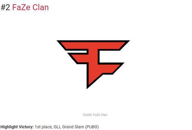 Envy 计划 CS2 回归并正在探索选项