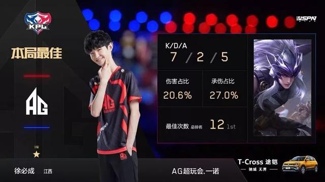 NAVI将面对 FURIA Esports ， Falcons 将与 Spirit 在2025年StarLadder布达佩斯Major的季后赛中相遇