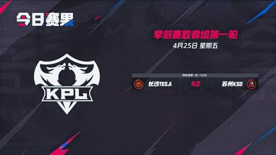 FunPlus Phoenix 和 Top Esports 在 LPL 分裂 2 2025 中取得胜利