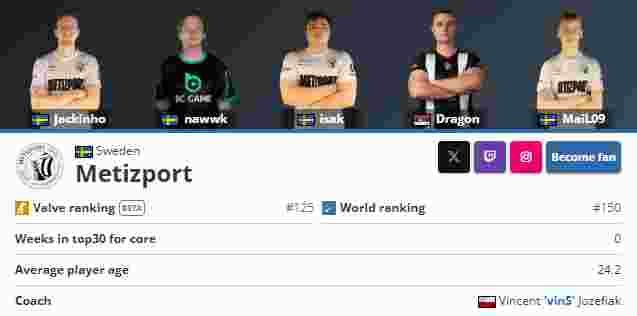 分组：天狼星／御三家／五大冠军战队齐聚S，A组五大主场作战