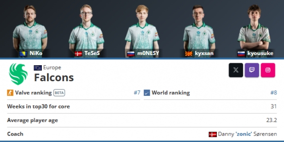 外放，狼队刺痛租借至无锡JXG俱乐部