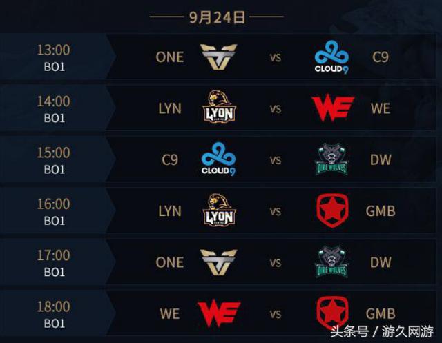 MISSING ：不管对手是谁，我们是下定决心要去MSI的